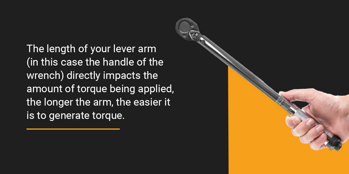 explaining torque