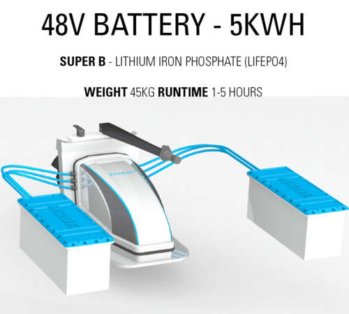 Slider_Zerojet_48V_lithium_iron_phosphate_battery_pack_5kWh