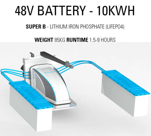 Slider_Zerojet_48V_lithium_iron_phosphate_battery_pack_10kWh